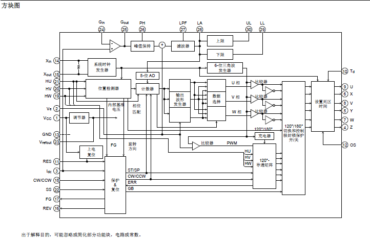 QQ图片20161209143105.png