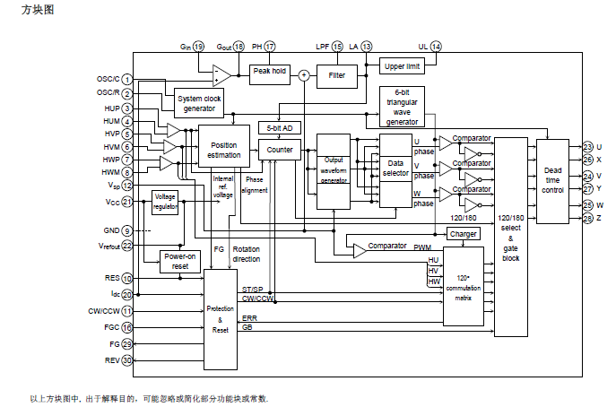 QQ图片20161209144123.png