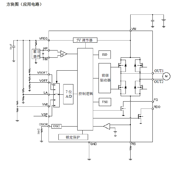 QQ图片20161212112523.png